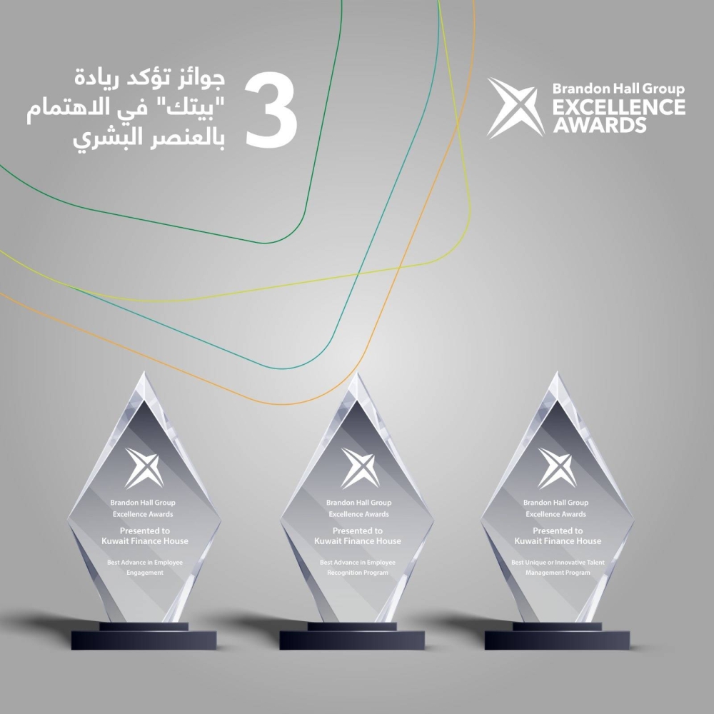 الجوائز العالمية التي حصدها بيت التمويل الكويتي 